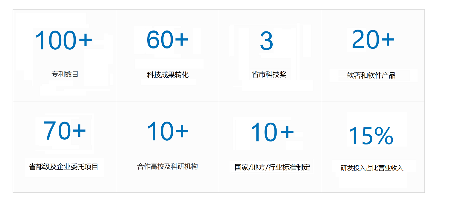 1660099005513432.png 微信圖片_20220810091639.png